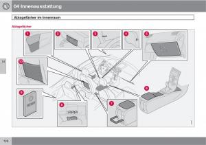 Volvo-C30-Handbuch page 122 min