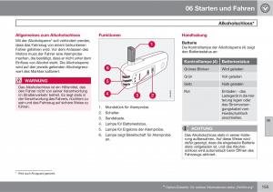 Volvo-C30-Handbuch page 157 min