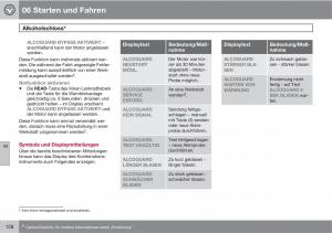 Volvo-C30-Handbuch page 160 min