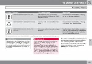 Volvo-C30-Handbuch page 171 min