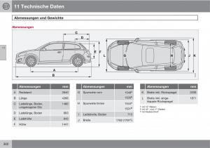 Volvo-C30-Handbuch page 304 min