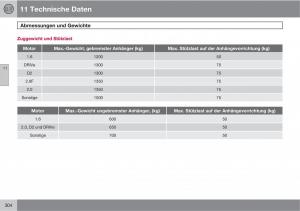 Volvo-C30-Handbuch page 306 min