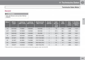 Volvo-C30-Handbuch page 307 min
