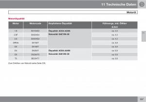 Volvo-C30-Handbuch page 309 min