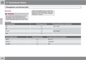 Volvo-C30-Handbuch page 310 min