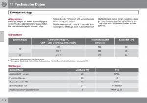 Volvo-C30-Handbuch page 318 min