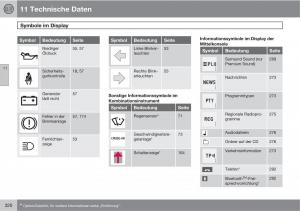 Volvo-C30-Handbuch page 322 min