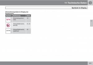 Volvo-C30-Handbuch page 323 min