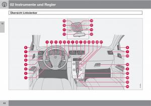 Volvo-C30-Handbuch page 50 min