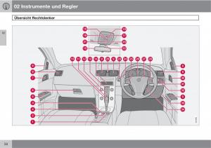 Volvo-C30-Handbuch page 52 min