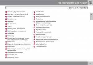 Volvo-C30-Handbuch page 53 min