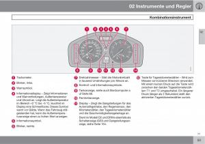 Volvo-C30-Handbuch page 55 min