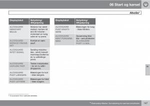 Volvo-C30-Bilens-instruktionsbog page 149 min