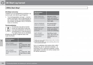 Volvo-C30-Bilens-instruktionsbog page 164 min