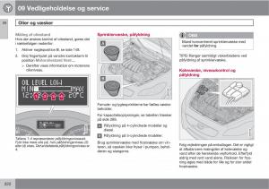 Volvo-C30-Bilens-instruktionsbog page 224 min