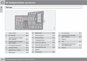 Volvo-C30-Bilens-instruktionsbog page 240 min