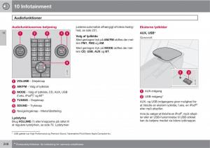 Volvo-C30-Bilens-instruktionsbog page 250 min