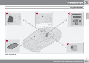 Volvo-C30-Bilens-instruktionsbog page 263 min