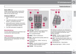 Volvo-C30-Bilens-instruktionsbog page 265 min