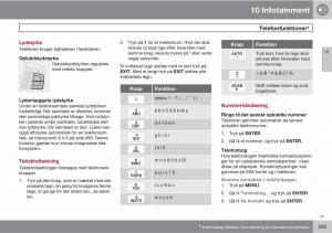 Volvo-C30-Bilens-instruktionsbog page 267 min