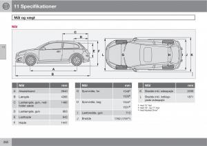 Volvo-C30-Bilens-instruktionsbog page 284 min