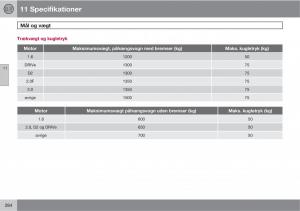 Volvo-C30-Bilens-instruktionsbog page 286 min