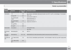 Volvo-C30-Bilens-instruktionsbog page 291 min