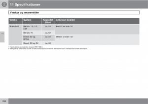 Volvo-C30-Bilens-instruktionsbog page 292 min