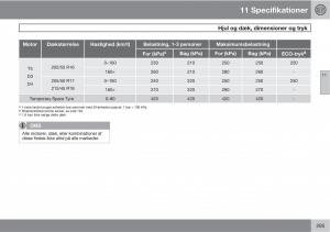 Volvo-C30-Bilens-instruktionsbog page 297 min