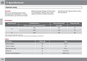 Volvo-C30-Bilens-instruktionsbog page 298 min