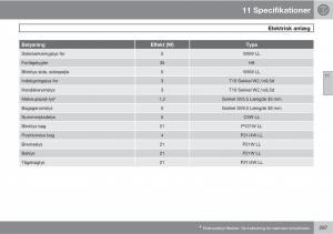 Volvo-C30-Bilens-instruktionsbog page 299 min