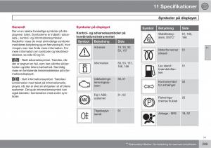 Volvo-C30-Bilens-instruktionsbog page 301 min