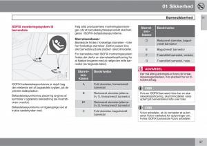 Volvo-C30-Bilens-instruktionsbog page 39 min