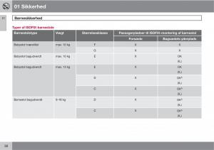 Volvo-C30-Bilens-instruktionsbog page 40 min