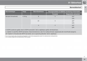 Volvo-C30-Bilens-instruktionsbog page 41 min