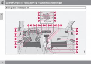 Volvo-C30-Bilens-instruktionsbog page 46 min