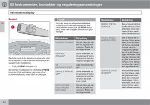 Volvo-C30-Bilens-instruktionsbog page 56 min