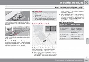 Volvo-C30-owners-manual page 171 min