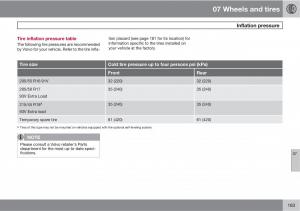 Volvo-C30-owners-manual page 183 min