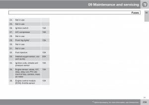 Volvo-C30-owners-manual page 239 min