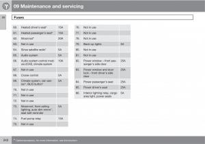 Volvo-C30-owners-manual page 242 min