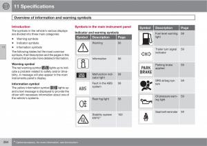 Volvo-C30-owners-manual page 284 min