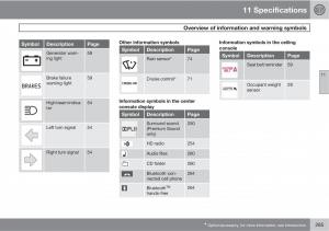 Volvo-C30-owners-manual page 285 min