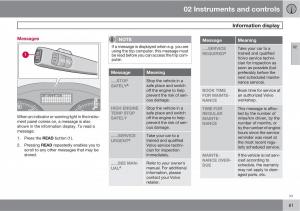 Volvo-C30-owners-manual page 61 min