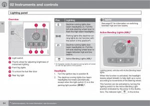 Volvo-C30-owners-manual page 64 min