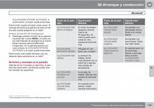 Volvo-C30-manual-del-propietario page 157 min