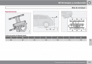 Volvo-C30-manual-del-propietario page 195 min