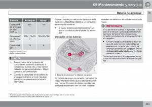 Volvo-C30-manual-del-propietario page 245 min