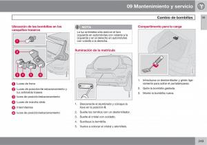 Volvo-C30-manual-del-propietario page 251 min