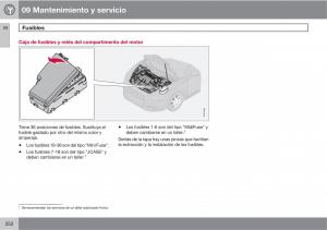 Volvo-C30-manual-del-propietario page 254 min